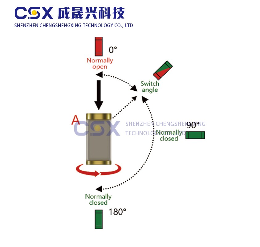 Tilt Roll Ball Switch CSX-SEN-645A-D